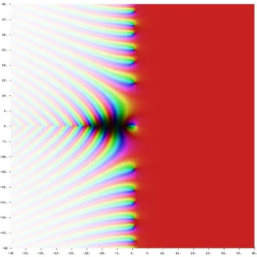 RIEMANN