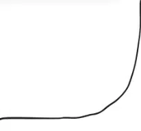 CURVE